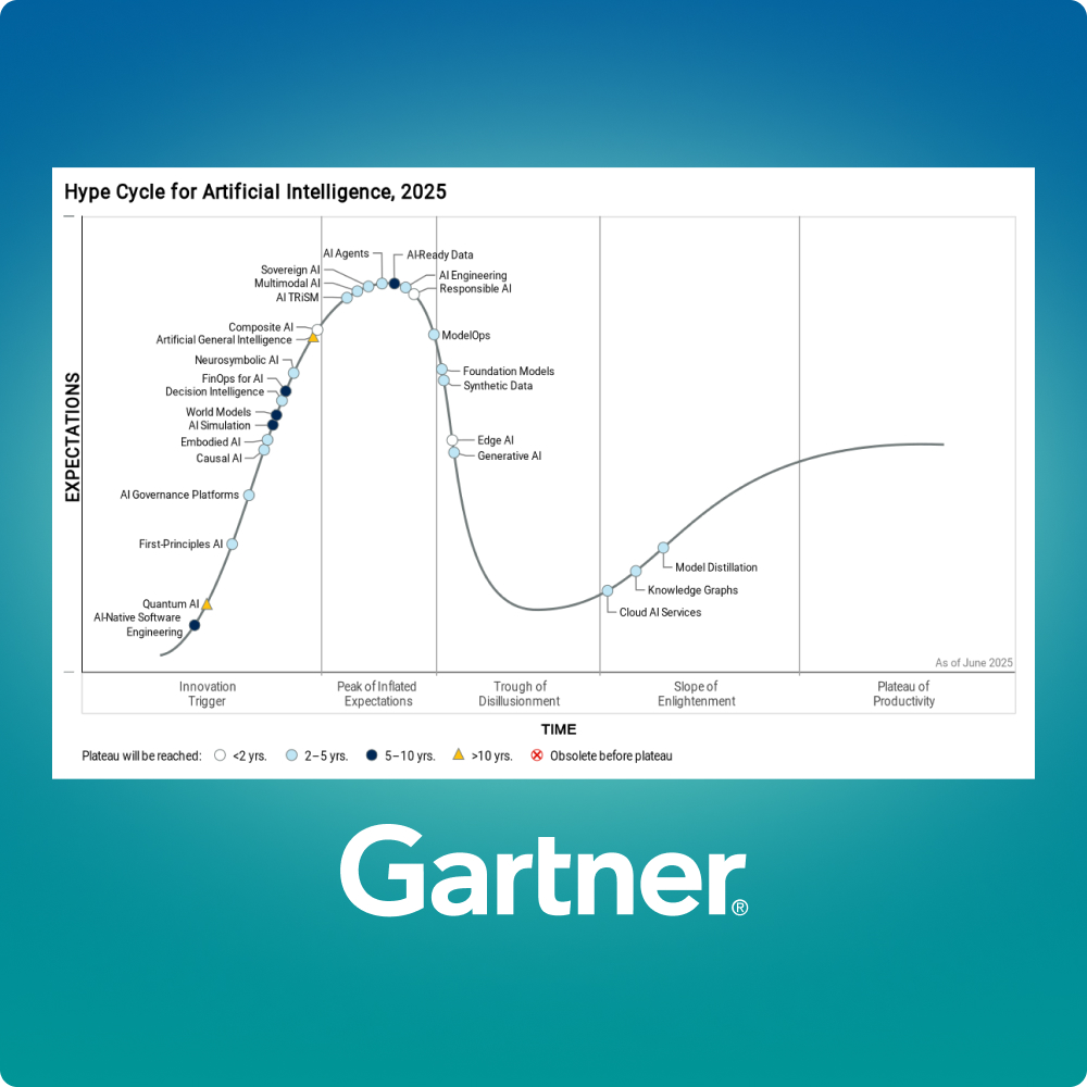 Gartner