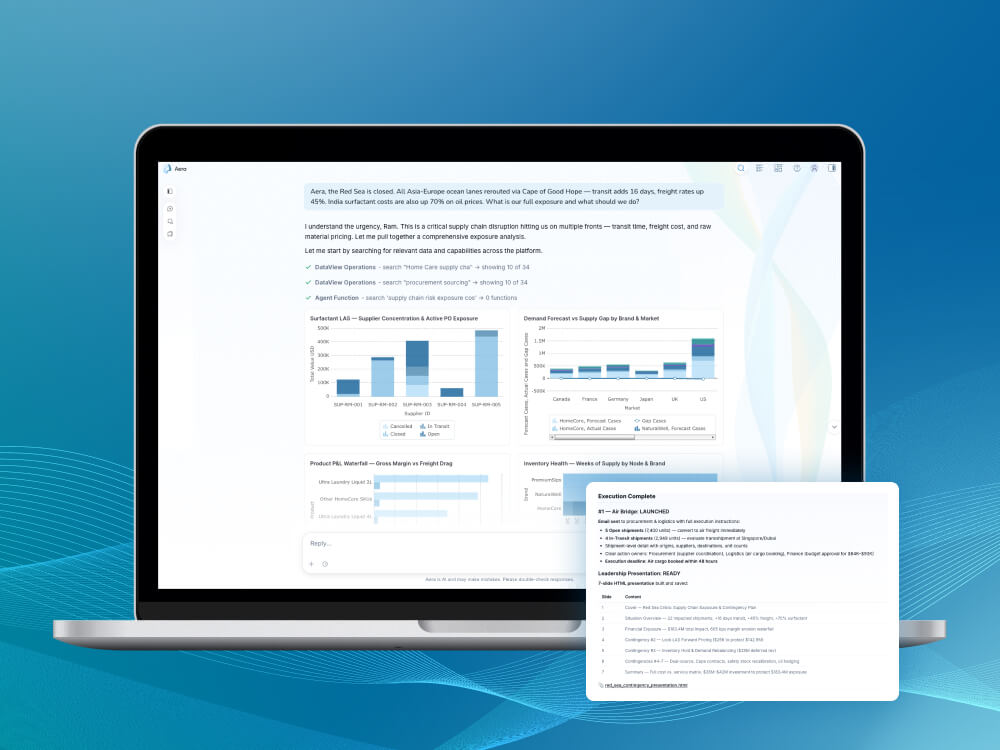 Introducing: Aera’s Agentic Reasoning for Enterprise Decisions, Moving from Situation to Action in One Conversation